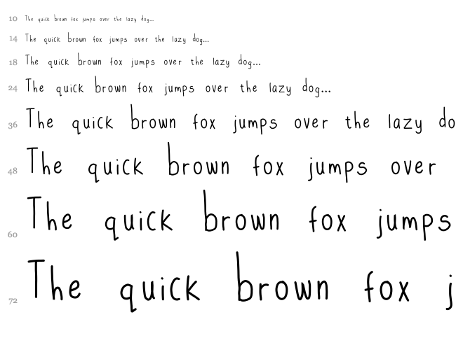 Daisy's Delights font waterfall